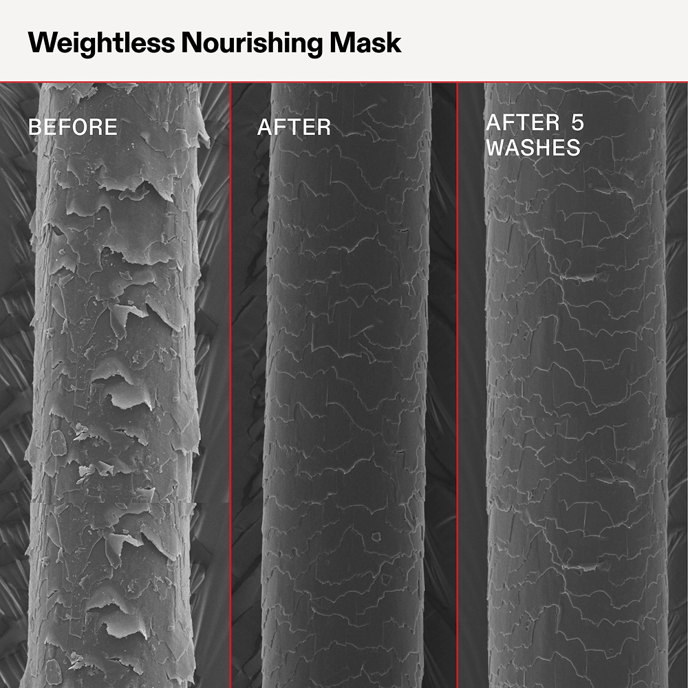 Olaplex Weightless Nourishing Mask