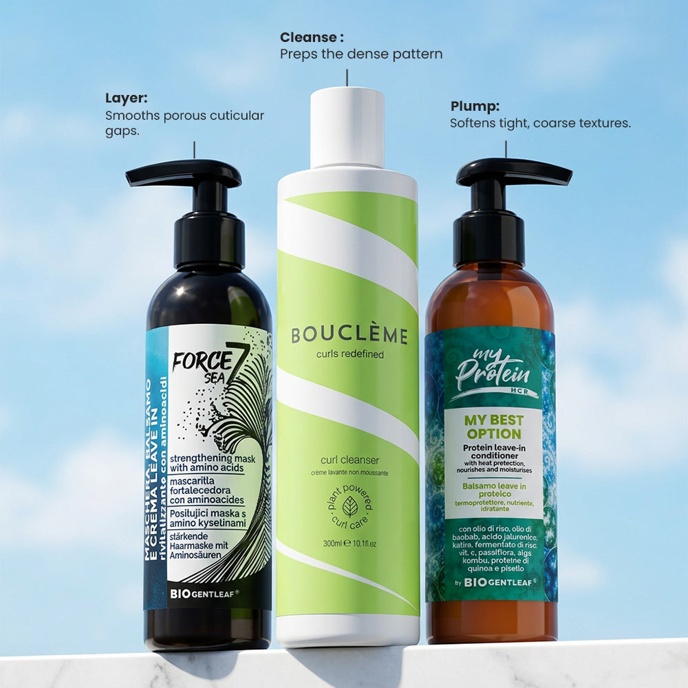 CurlyNest Pro Kit for Coily Hair 3C-4A - Moisture Insulation