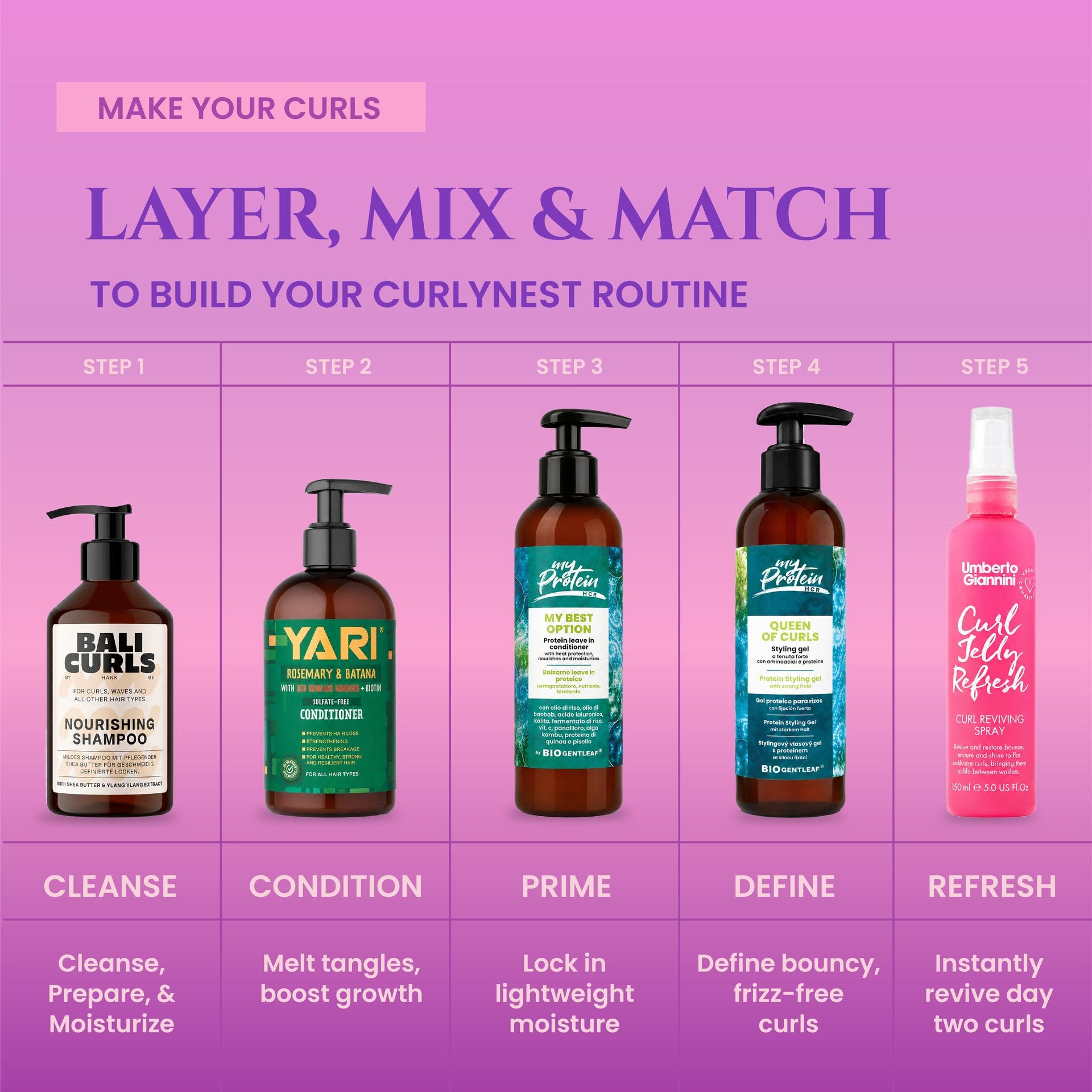 CurlyNest Starter/Beginner Kit for First-Time Curly Hair Care