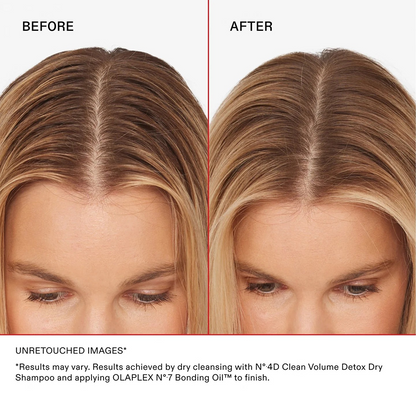 Olaplex Nº4D Dry Shampoo