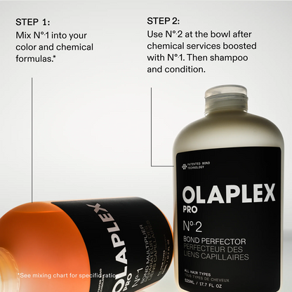 Olaplex Nº 1 Bond Multiplier 525ml