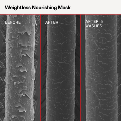 Olaplex Weightless Nourishing Mask