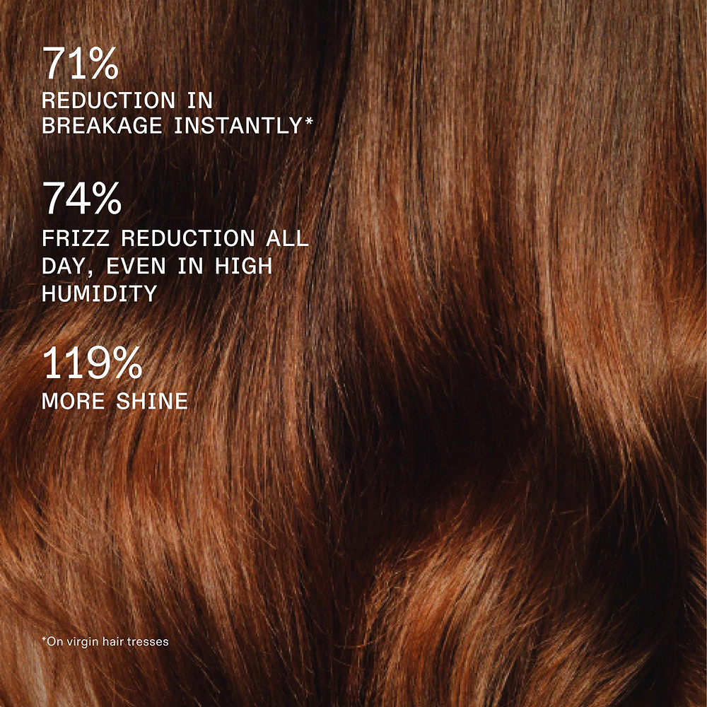 Olaplex Rich Hydration Mask