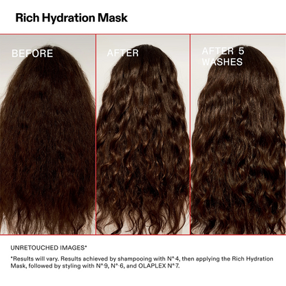 Olaplex Rich Hydration Mask