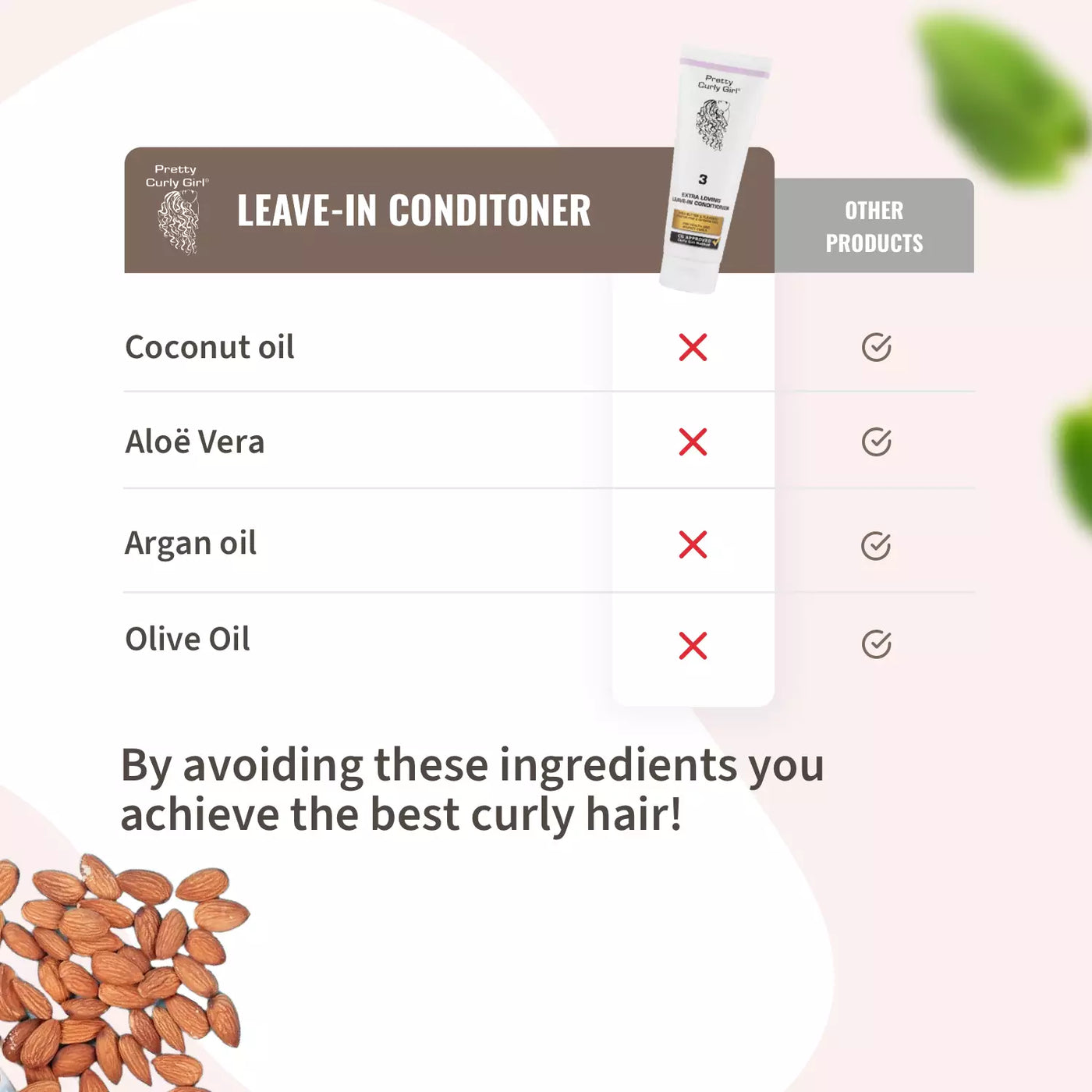 Pretty Curly Girl Extra Loving Leave-In Conditioner