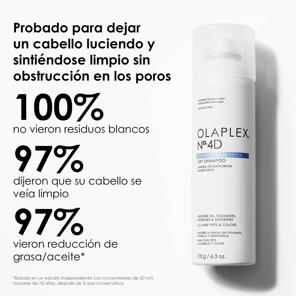 Olaplex Nº4D Dry Shampoo
