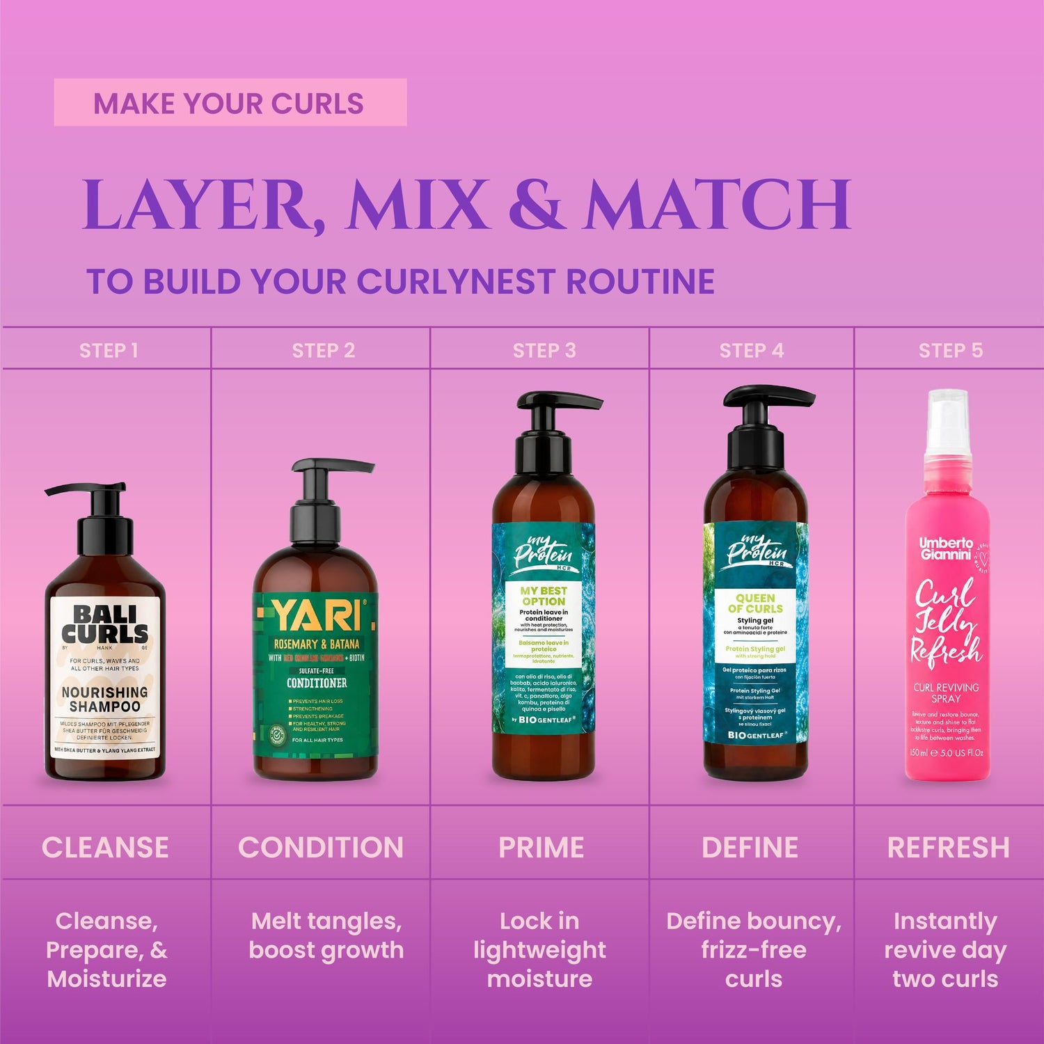 CurlyNest Starter/Beginner Kit for First-Time Curly Hair Care
