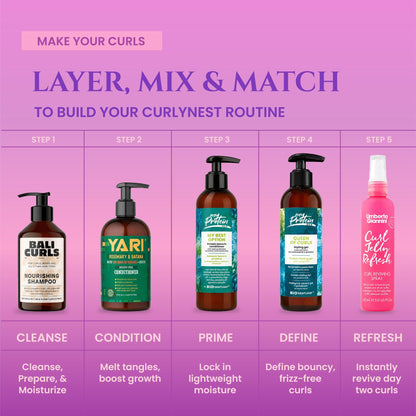 CurlyNest Starter/Beginner Kit for First-Time Curly Hair Care