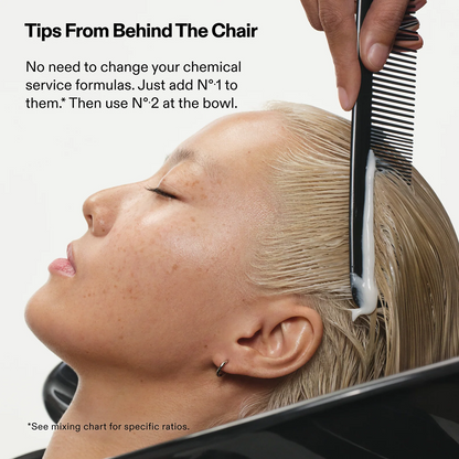 Olaplex Nº.2 Bond Perfector