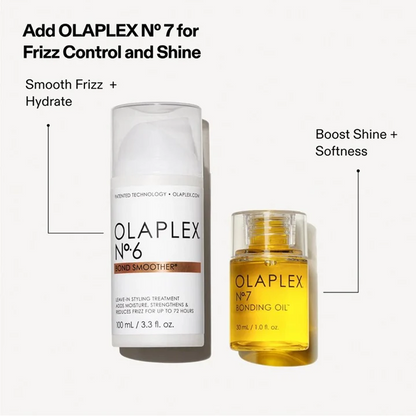 Olaplex Complete Hair Repair Set